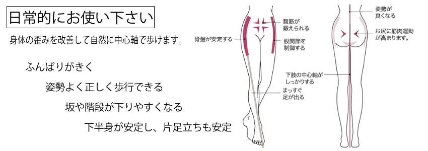 キレイウォーカーの特長2
